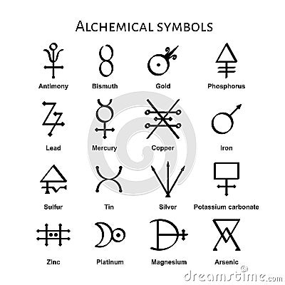 Alchemical Symbols Cartoon Illustration