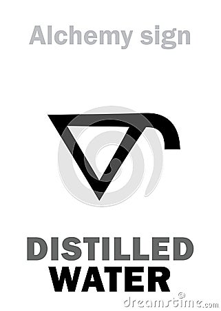 Alchemy: Distilled WATER (Aqua distillata) Vector Illustration