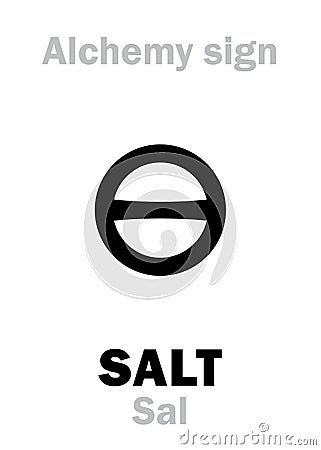 Alchemy: SALT (Sal) Vector Illustration