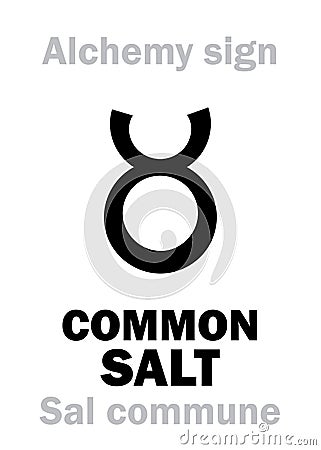 Alchemy: COMMON SALT (Sal commune) / Regular Salt Vector Illustration