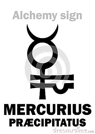 Alchemy: MERCURIUS PRÃ†CIPITATUS (Precipitate of Mercury) Vector Illustration