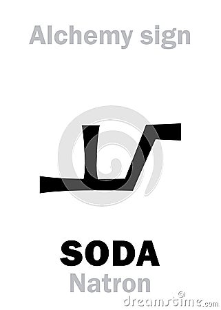 Alchemy: SODA (Natron) / Soda Ash Vector Illustration