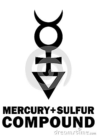 Alchemy: Â«MERCURIUS SULPHURATUSÂ» (Mercur + Sulfur) Vector Illustration