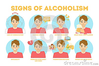 Alcohol addiction symptoms. Danger from alcoholism infographic Vector Illustration