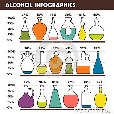 Alcohol infographics. Vector Illustration