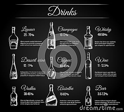 Alcohol menu on chalkboard Vector Illustration