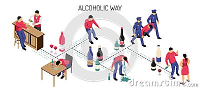 Alcoholism Isometric Horizontal Illustration Vector Illustration