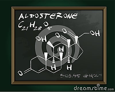 Aldosterone molecule image Vector Illustration