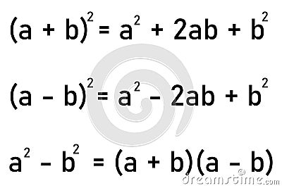 Algebraic expressions - formulas Vector Illustration