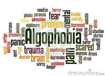 Algophobia fear of pain word cloud concept 2 Stock Photo