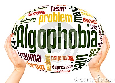 Algophobia fear of pain word hand sphere cloud concept Stock Photo