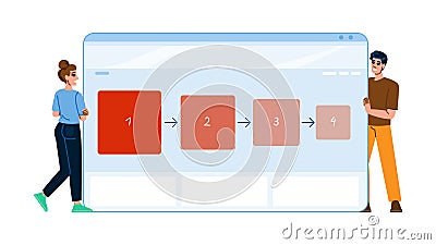 alignment visual hierarchy website vector Vector Illustration