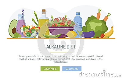 Alkaline diet web banner Vector Illustration