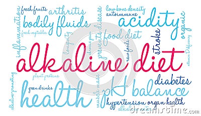 Alkaline Diet Word Cloud Stock Photo