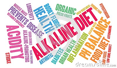 Alkaline Diet Word Cloud Stock Photo