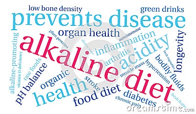 Alkaline Diet Word Cloud Stock Photo