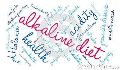 Alkaline Diet Word Cloud Vector Illustration