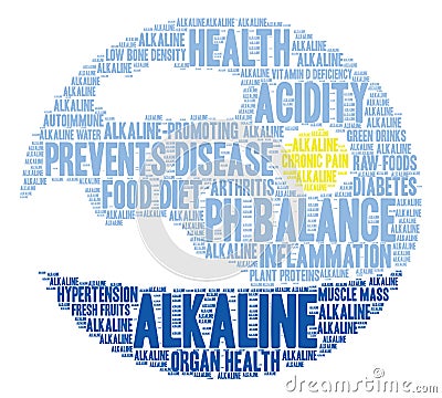 Alkaline Word Cloud Vector Illustration