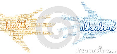 Alkaline Word Cloud Vector Illustration