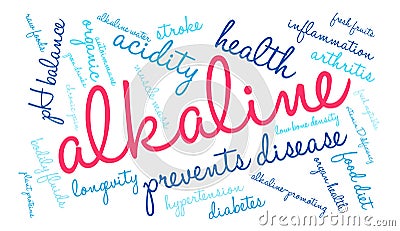 Alkaline Word Cloud Vector Illustration