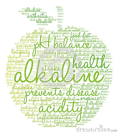 Alkaline Word Cloud Stock Photo