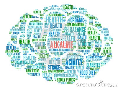 Alkaline Word Cloud Stock Photo