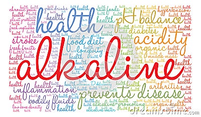 Alkaline Word Cloud Vector Illustration