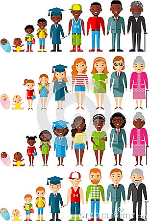 All age group of african american, european people. Generations man and woman. Vector Illustration