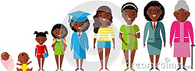 All age group of african american people.Generations woman. Vector Illustration