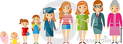 All age group of european people. Generations woman. Vector Illustration