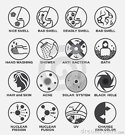 All skin icon set 1 / nice deadly bad smell hand washing shower anti bacteria bath hair acne uv nuclear blackhole solar sys Vector Illustration