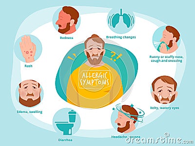 Allergic symptoms. Infected human sneezing infections sick asthma toilet vector infographic illustrations Vector Illustration