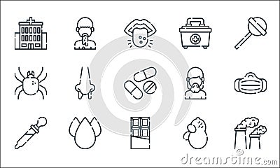 Allergies line icons. linear set. quality vector line set such as air pollution, chocolate, eye dropper, peanut, trans fat, mite, Vector Illustration