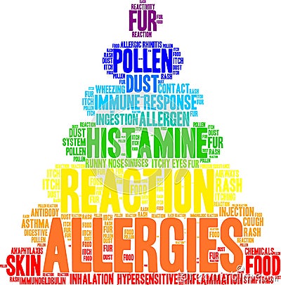 Allergies Word Cloud Vector Illustration