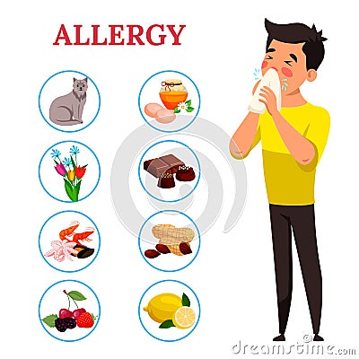 Allergy concept. Boy sneezes or blows nose in handkerchief, allergic reaction of immune system. Types of allergens: some Vector Illustration