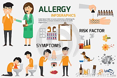 Allergy Infographic Set. Content graphics of symptoms and prevention allergy disease. health and medical concept vector Vector Illustration