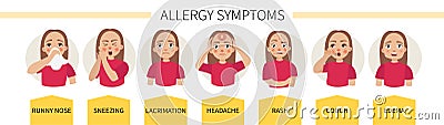 Allergy infographic. Vector. Vector Illustration