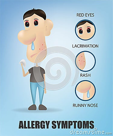Allergy symptoms concept with cough sneeze itching skin rash runny nose and sick sore eyes . Vector illustration. Young Cartoon Illustration