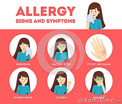 Allergy symptoms infographic. Runny nose and itchy skin Vector Illustration