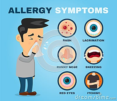 Allergy symptoms problem infographic vector Vector Illustration