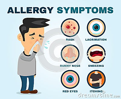 Allergy symptoms problem infographic. Vector Vector Illustration