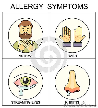 Allergy symptoms vector flat style illustration. The most common allergens icons set. Medicine and health symbols. Vector Illustration