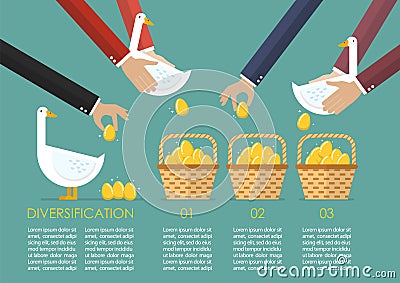 Allocating golden eggs into more than one basket infographic Vector Illustration