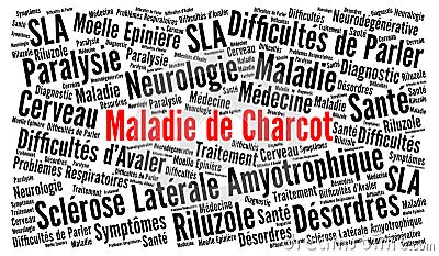 ALS Amyotrophic lateral sclerosis word cloud in French language Cartoon Illustration