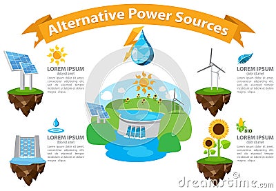 Alternative energy infographics. Solar panels, wind turbines, hydro dam, biological energy sources Vector Illustration