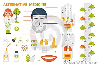 Alternative Medicine Concept Vector Illustration