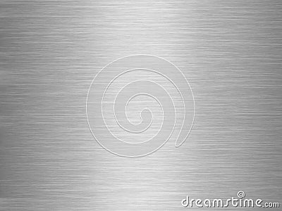 Aluminium plate background Stock Photo