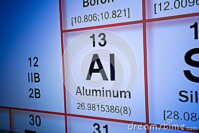 ALUMINUM chemical element - Mendeleev periodic table concept with macro photography of PC monitor Stock Photo