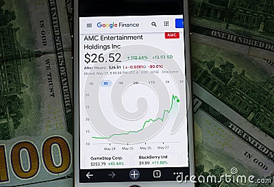 AMC Entertainment share price and graph showing recent stock rally on smartphone. 100 dollars bills background Editorial Stock Photo