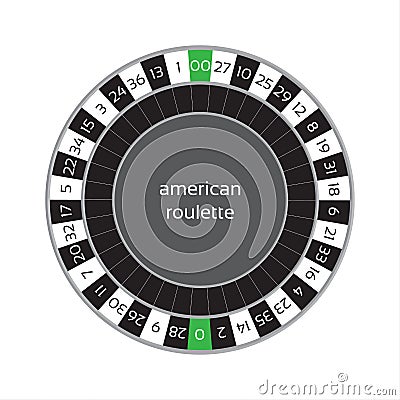 American roulette wheel isolated on white background Cartoon Illustration